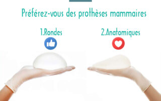 Changement prothèses mammaires Tunisie
